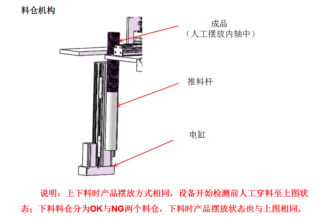 自動(dòng)化檢測(cè)設(shè)備廠家檢測(cè)機(jī)構(gòu)