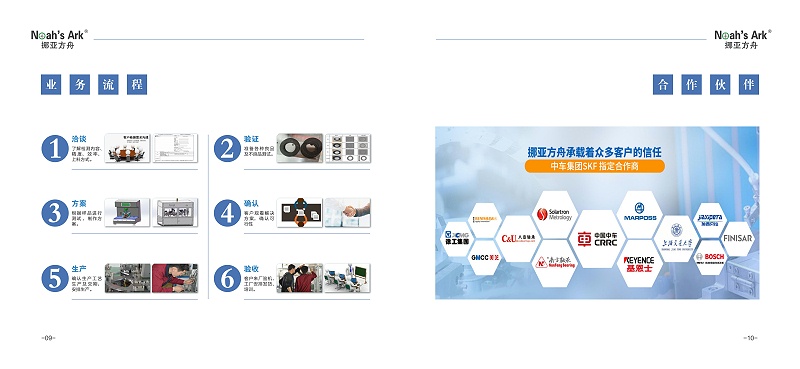 無錫挪亞方舟智能裝備怎么樣