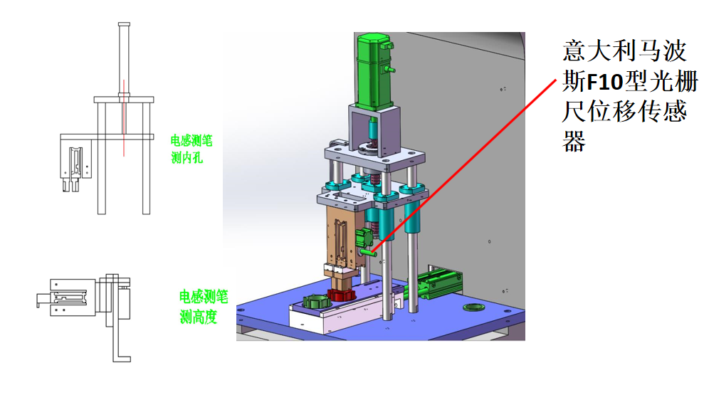外徑、內(nèi)徑（孔）、高度等核心檢測工位詳解