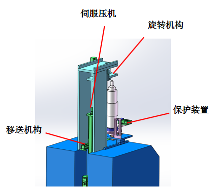 西門子滅弧室自動鉚壓設備