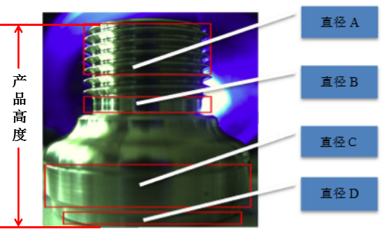 自動化檢測設備奧特凱姆